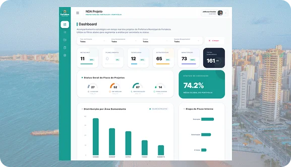 SEPOG project management dashboard